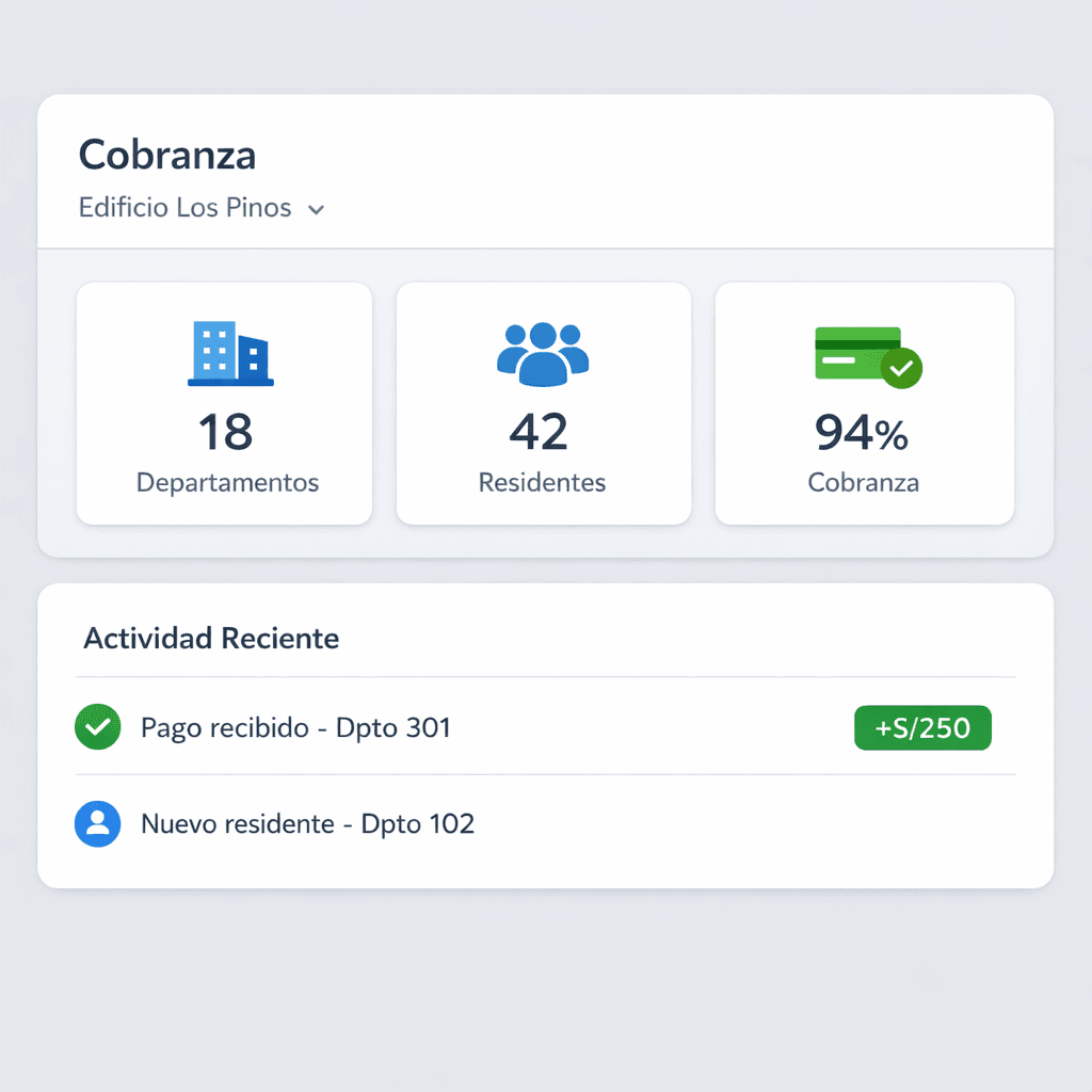 Vista de Cobranza - Panel con pagos y métricas